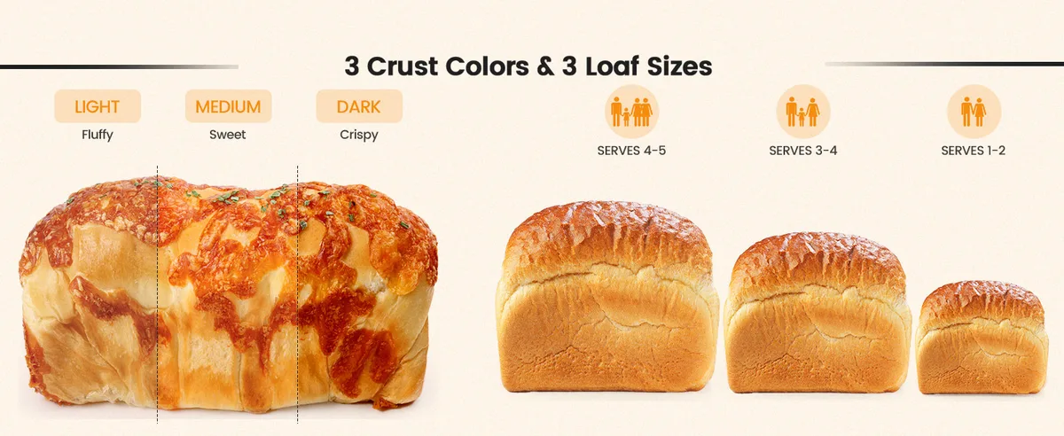 bread loaf sizes comparison