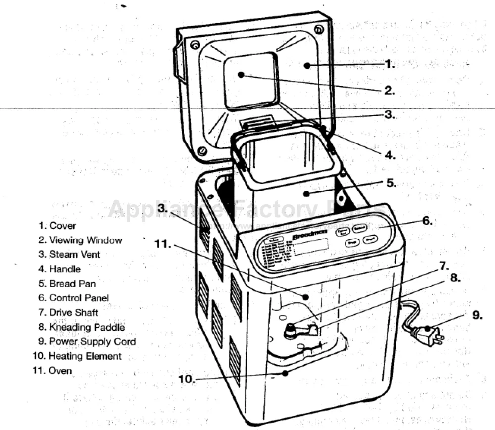 bread machine internal parts
