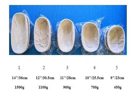 dough weight to basket size