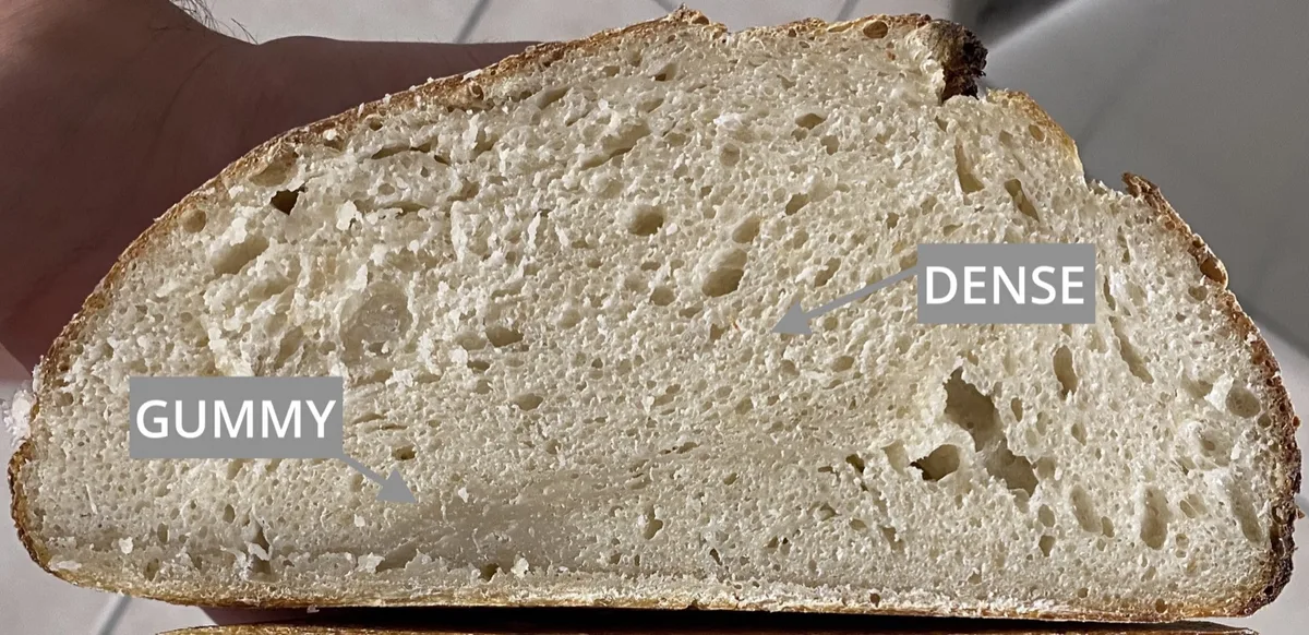 gluten-free bread troubleshooting