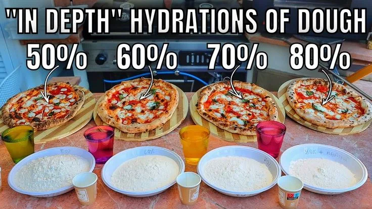 hydration levels