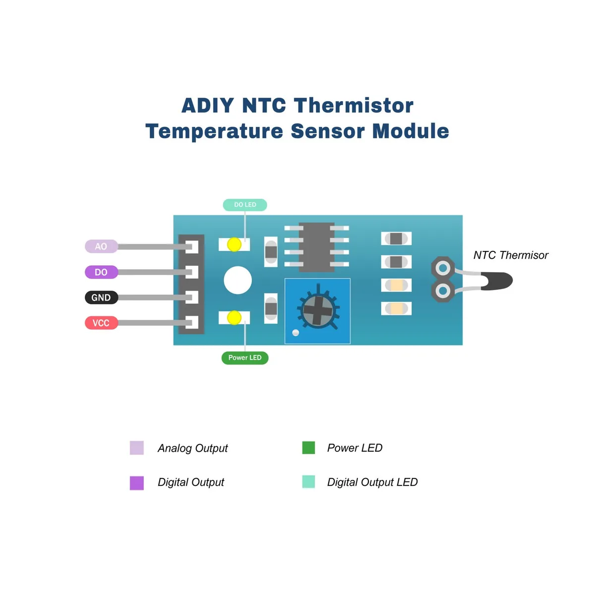 NTC Thermistor