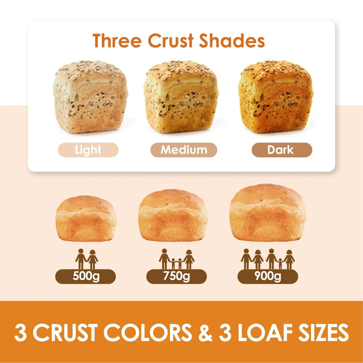 what size bread maker for gluten free bread